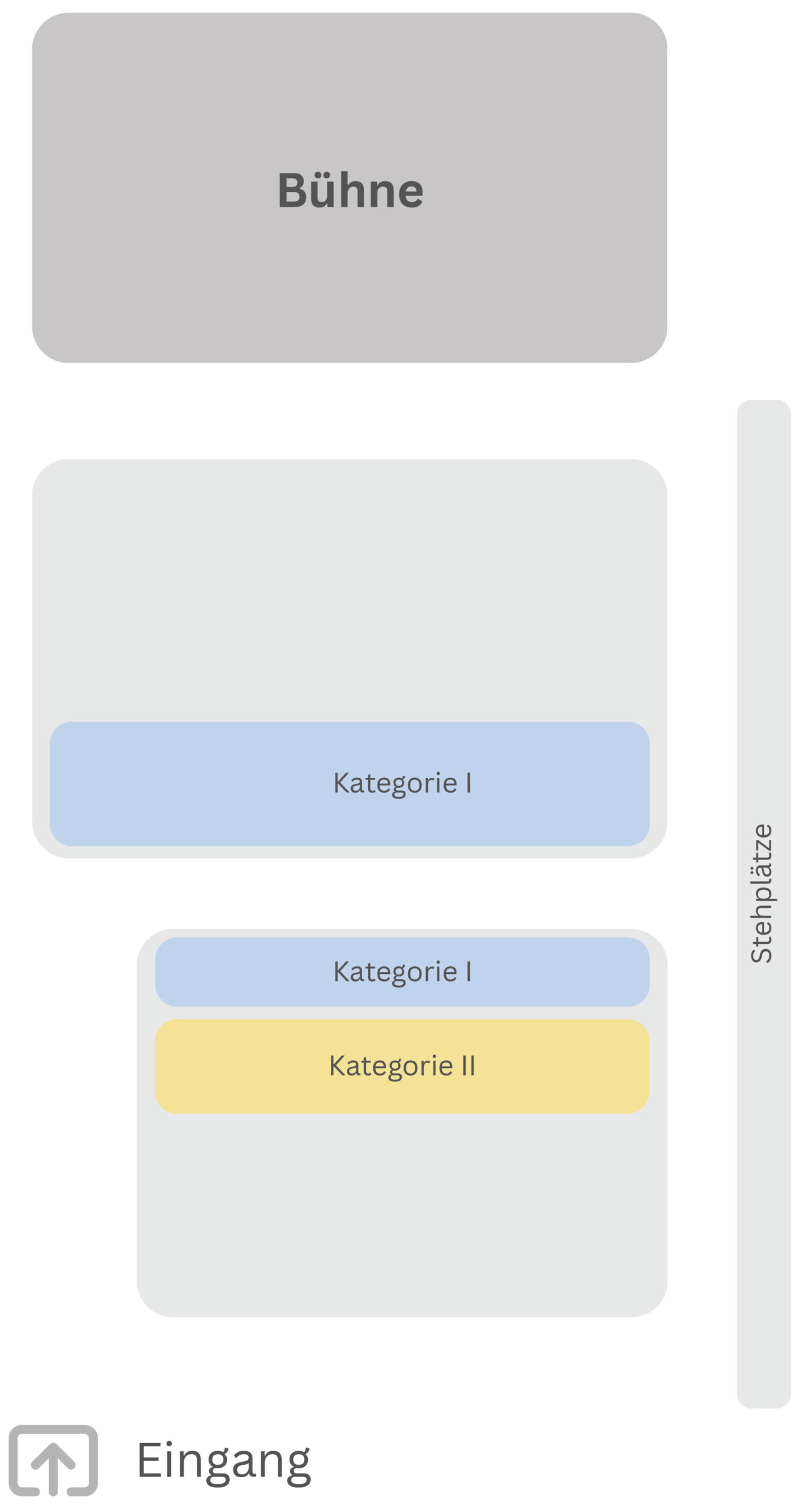 Jazz-Open-Bereiche-Kategorien